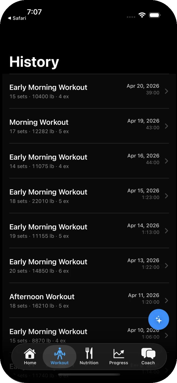 ArtFitness workout history